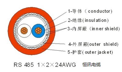 RS485.jpg