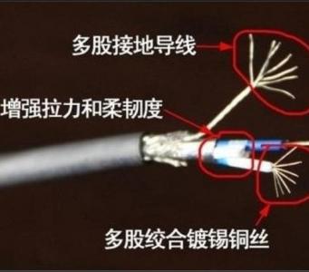 RS485总线电缆